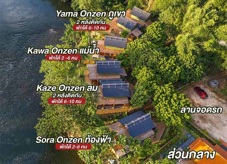 ที่พักเมืองกาญน้องหมาพักได้