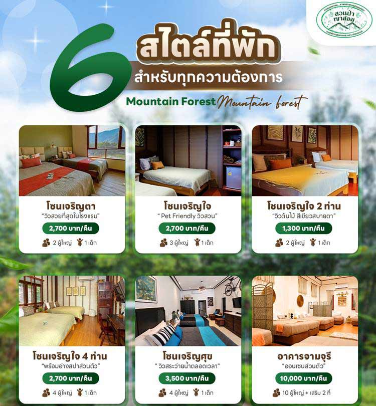 ที่พักนครสวรรค์น้องหมาพักได้