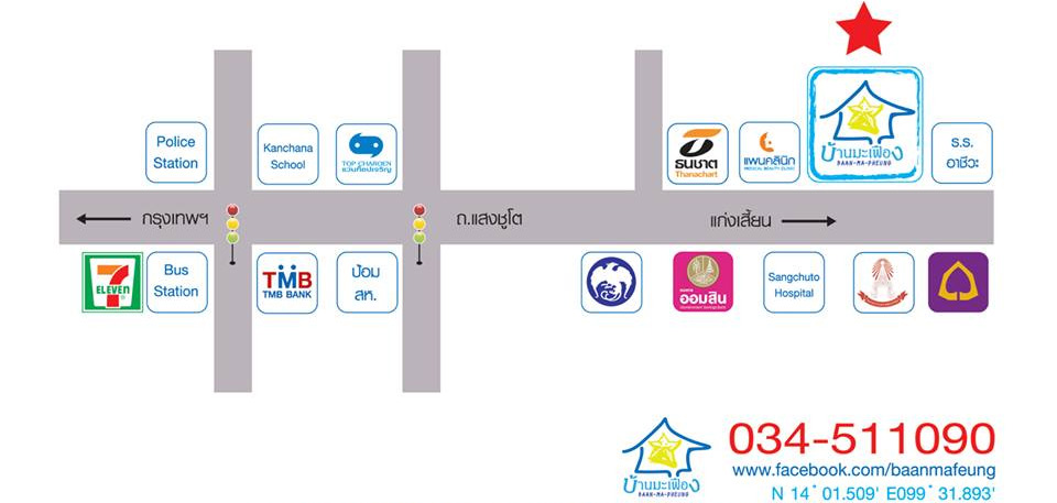 ที่พักเมืองกาญจนน้องหมาพักได้